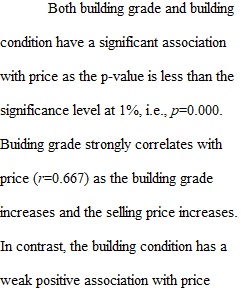 SPSS Task 4